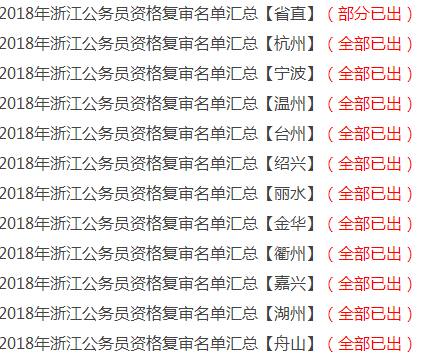 浙江公务员面试名单公布时间及解析概览