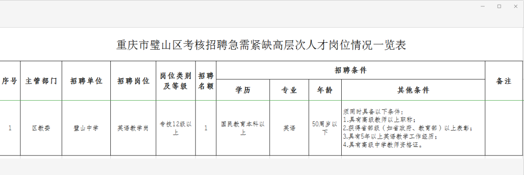 重庆事业单位招聘，人才汇聚的盛大盛宴