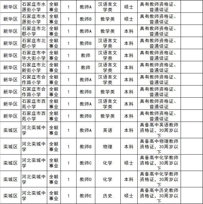 事业单位定向招聘详解，含义、影响与启示