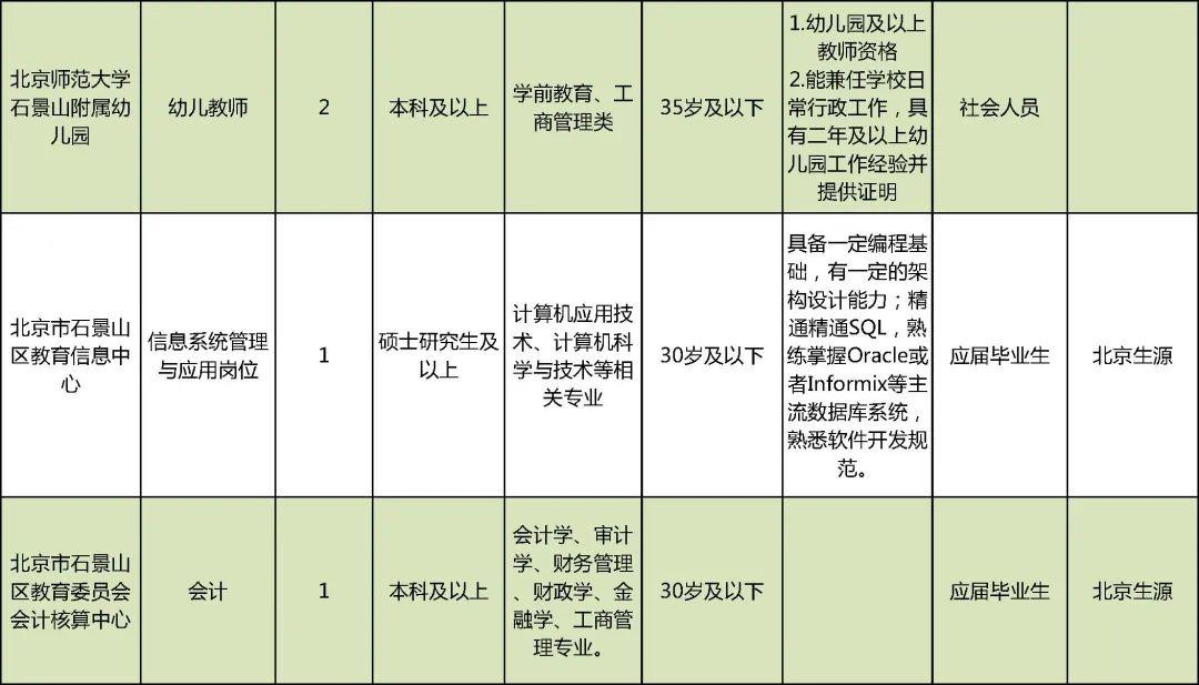 北京事业单位招聘官网深度探索与解读