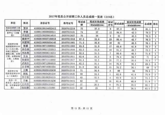 事业单位公开招聘成绩查询全解析，流程、问题与解决方案指南