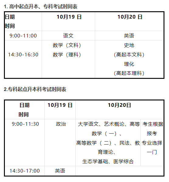 江苏成人高考报名时间的探讨，以2024年为例