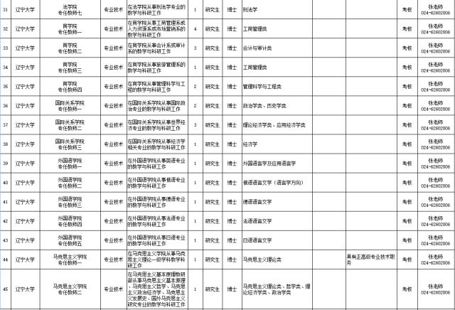 辽宁事业编招聘计划，未来蓝图启动招募行动