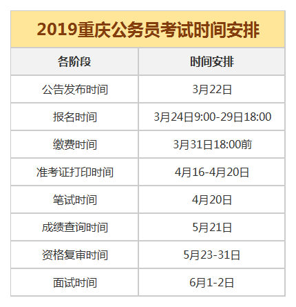 公务员考试缴费截止日期的重要性及其影响分析