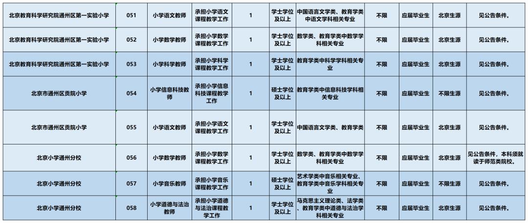 事业单位教师招聘，探寻优秀人才，共筑教育梦想之未来