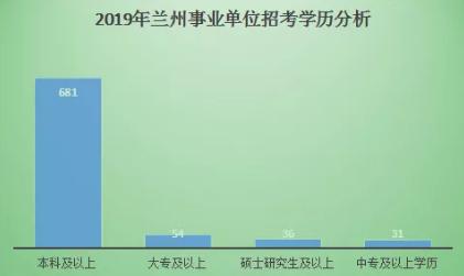 信息中心技术岗事业编类别深度解读与解析