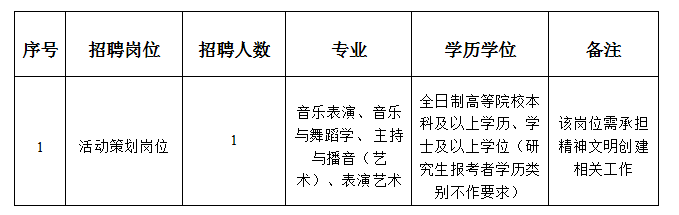 事业编制人员招聘启事，探寻未来职场新星，共创辉煌事业篇章