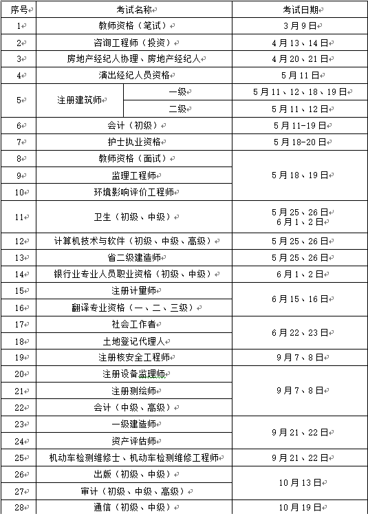 事业单位考试时间解析及备考策略，考试时间的规律与准备要点