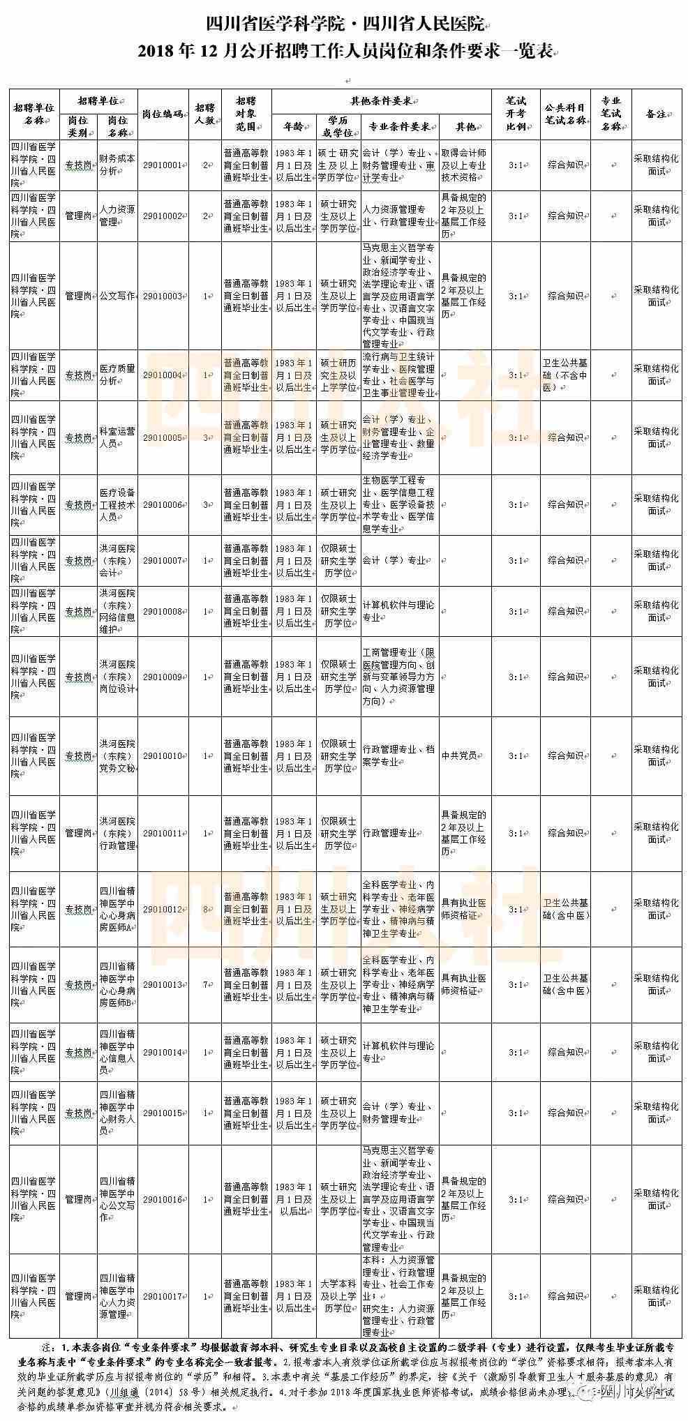 四川省事业单位报名时间解析与探讨