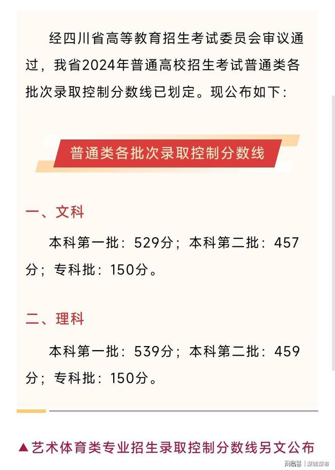 四川省考分数查询指南，详细步骤与注意事项（2024年）