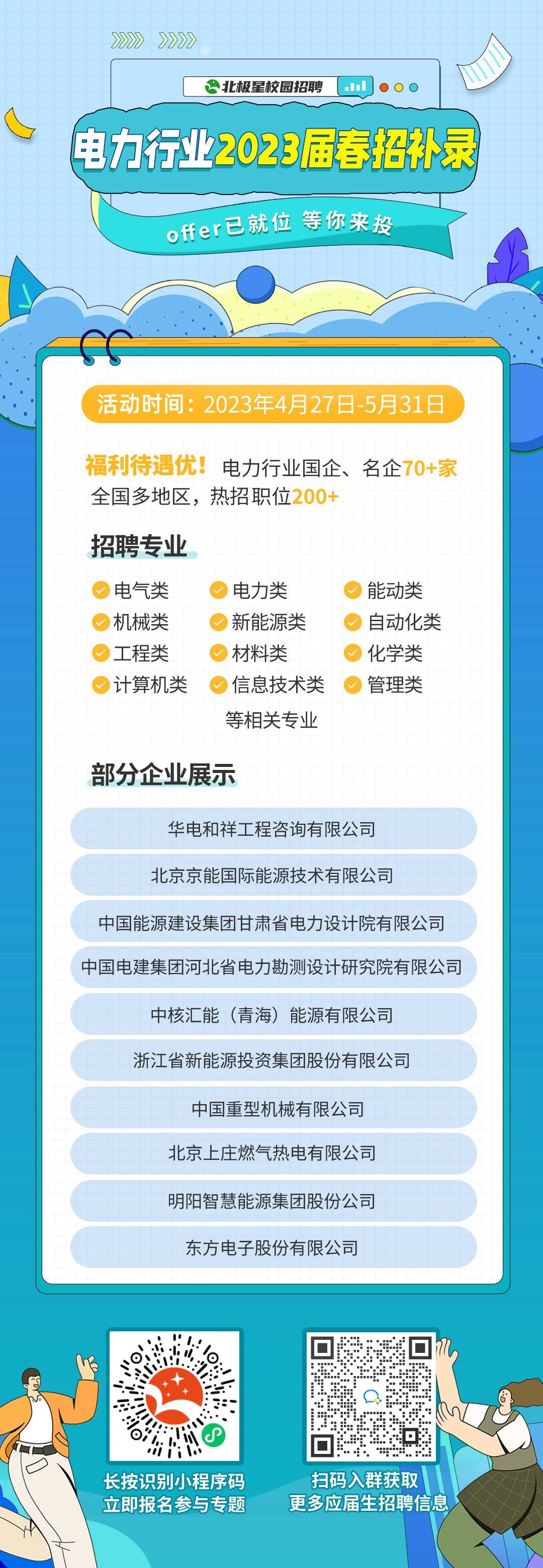 电力招聘社招2023，新机遇下的挑战与展望