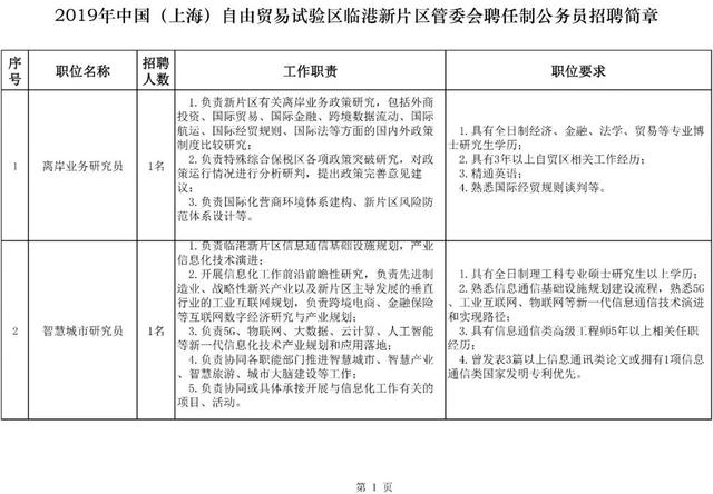 公安系统招聘公务员考试报考条件全面解析