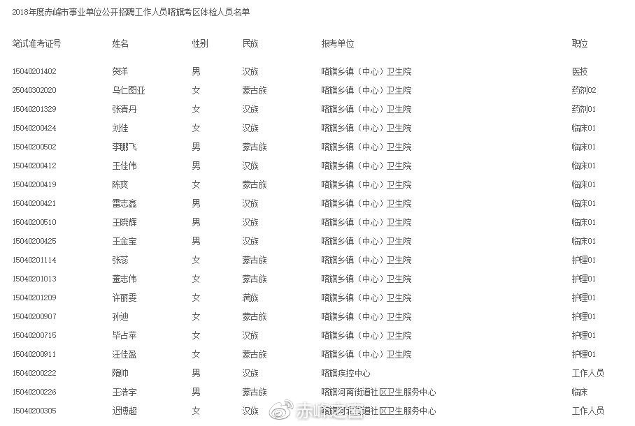 事业编招聘体检后考察要素详解，全面解析考察要素及流程