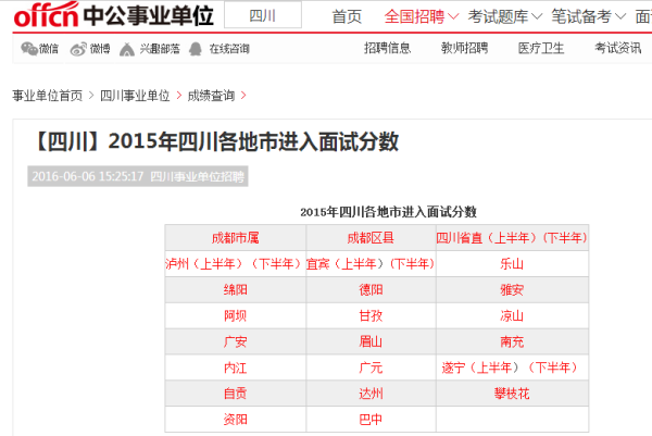 事业单位考试面试入围分数解析及预测