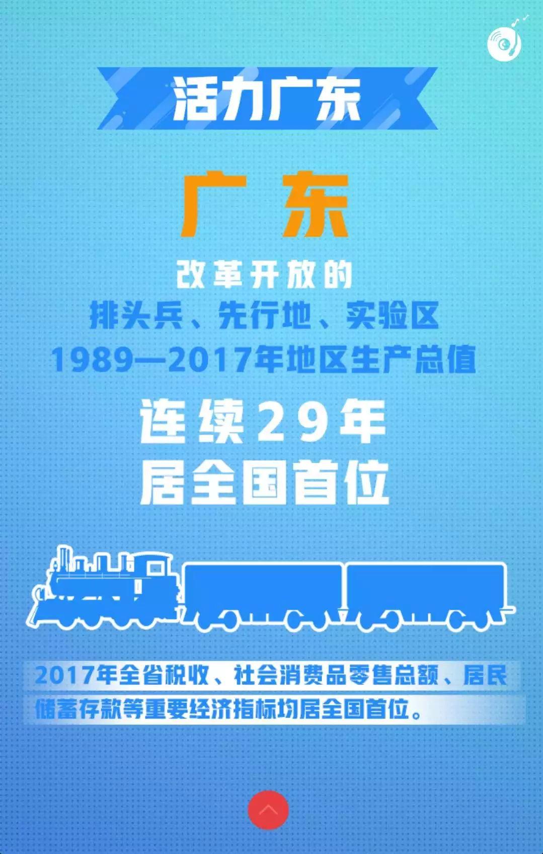 广东省省考公务员职位表查询指南大全