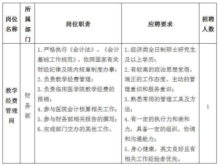 事业单位财务招聘需求与岗位重要性解析