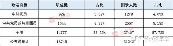 2024年汕头国考职位表深度解析与探讨