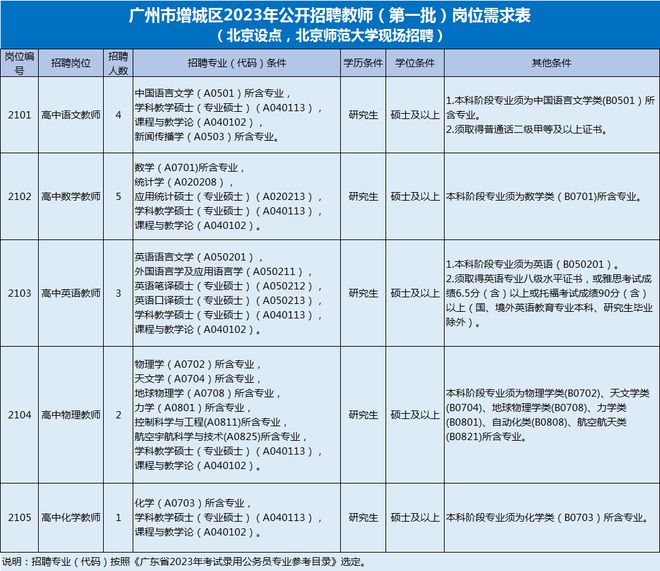 武汉教师事业编岗位招聘启幕，教育之光照亮江城之路