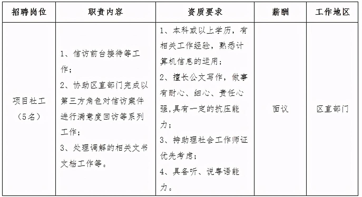 文员考试与社工考试的区别分析探讨