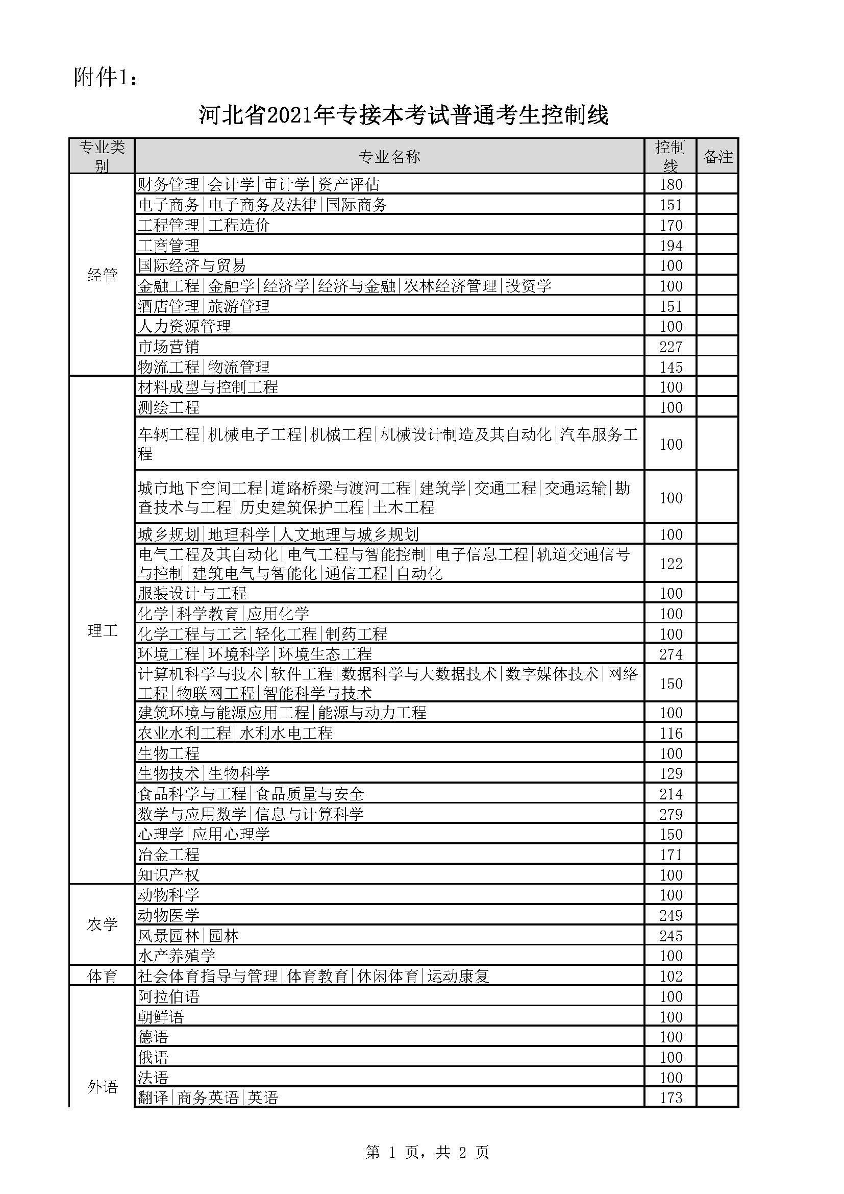 河北省考试网，一站式在线考试服务平台助力考试便捷化