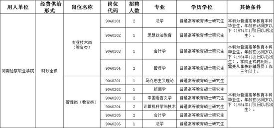 事业单位信息工程岗位深度解析与探讨