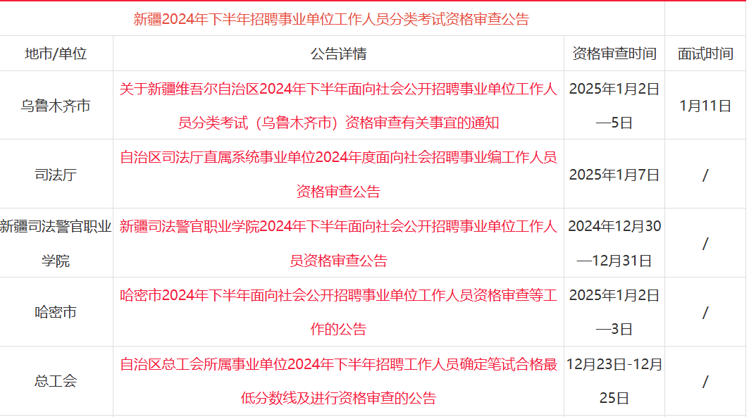 新疆下半年事业单位招聘公告全面解读