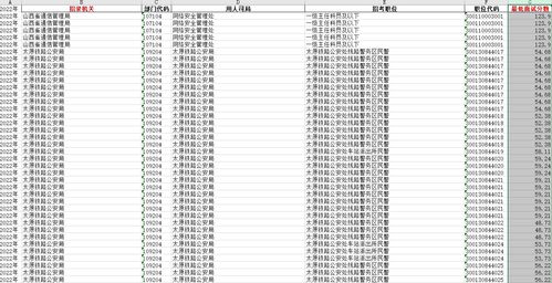 江苏公务员报考时间2024，全面解读及备考指南