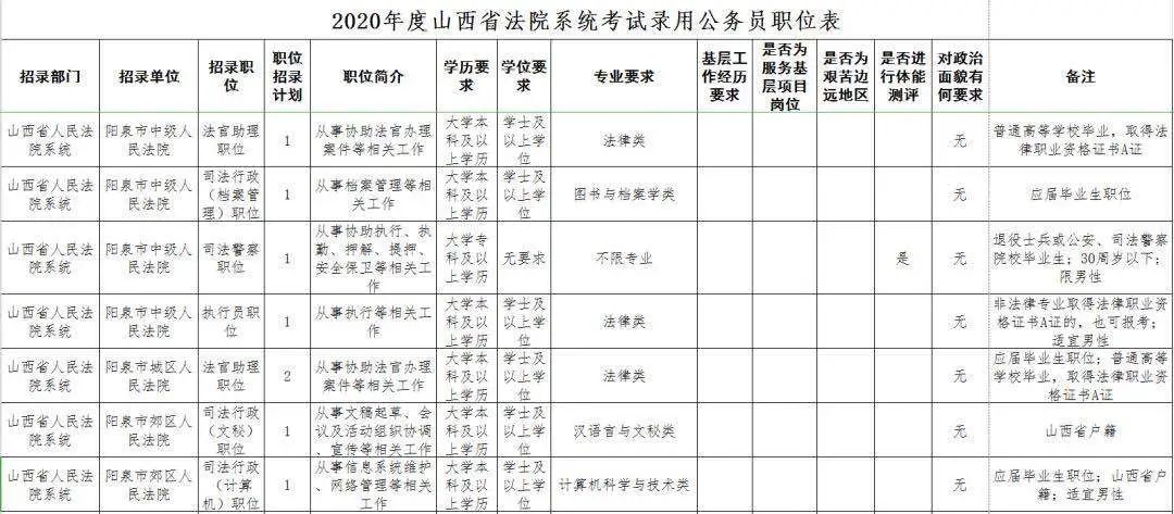 2025年1月 第59页