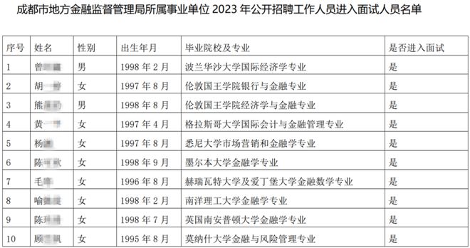 成都事业编制2024下半年，机遇与挑战交织