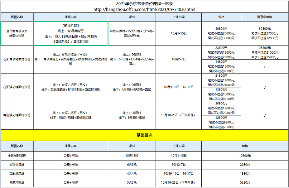 余杭事业编考试真题解析与备考策略深度探讨