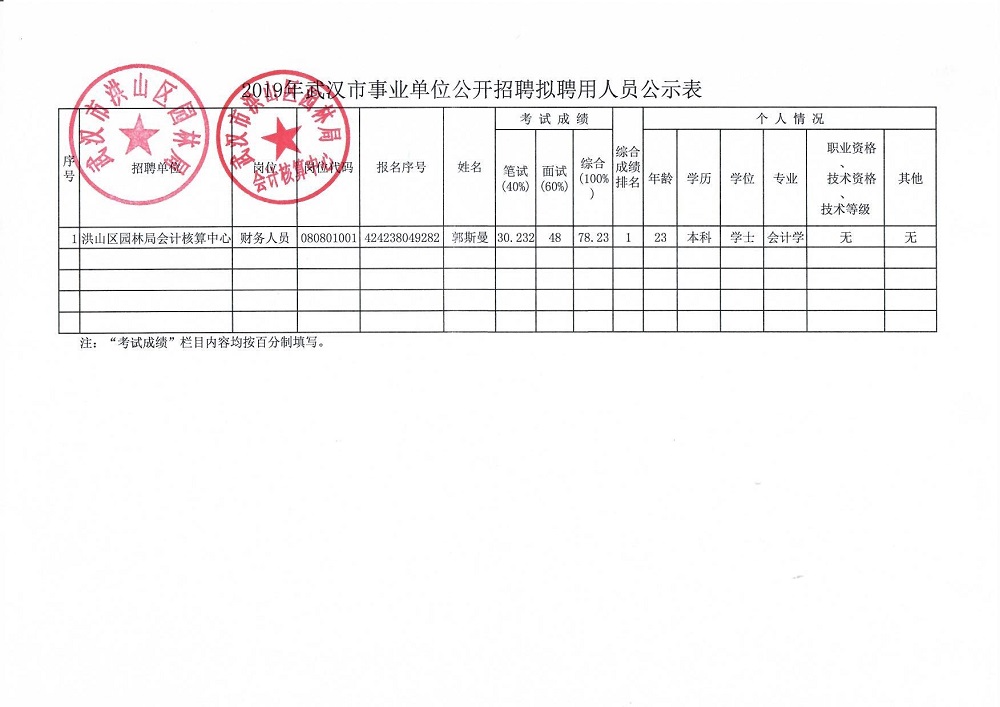 事业单位招聘录用公示的时间与制度探究