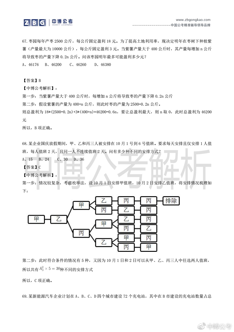 国考真题网络题库推荐，高效备考助力提升成绩