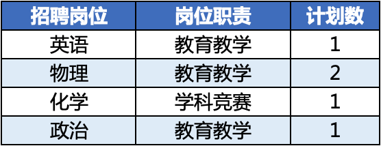 宁波事业编招聘启航，新机遇挑战之门开启