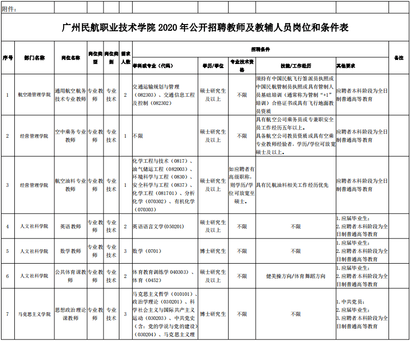 广州事业编工资待遇，现状、影响因素与未来展望分析