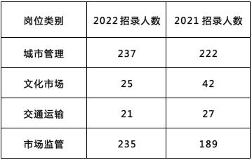 2025年1月 第43页