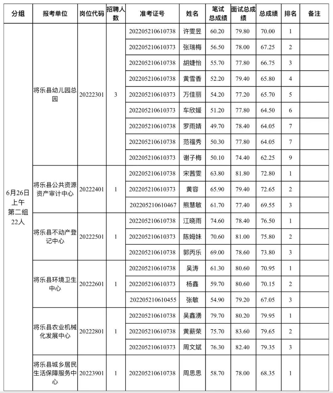 事业单位招聘面试考察内容及策略深度解析