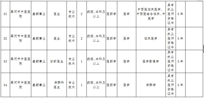 事业单位招聘通知查看指南，全面解析与实用指南