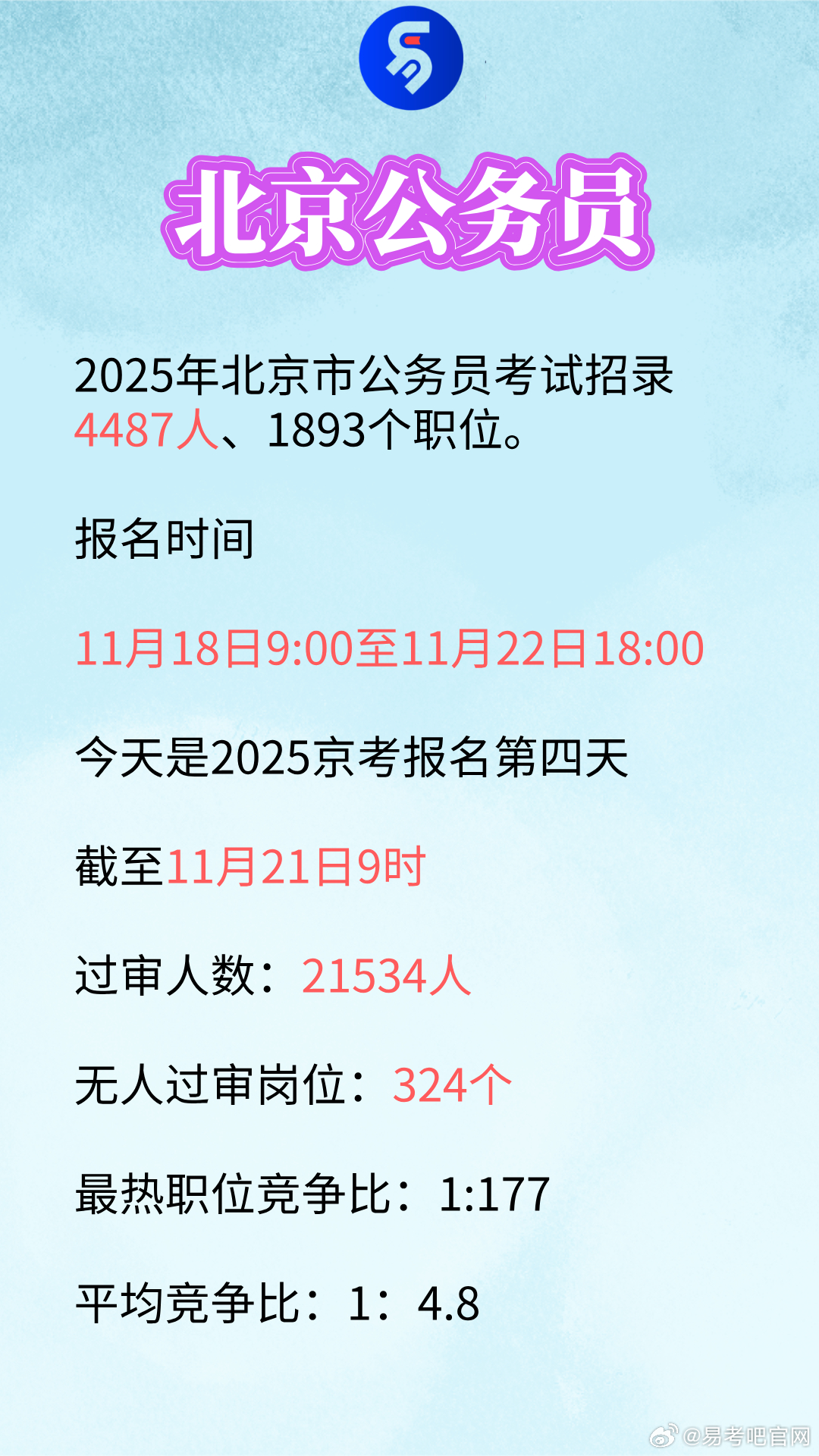 北京市公务员招考公告（2025年）发布