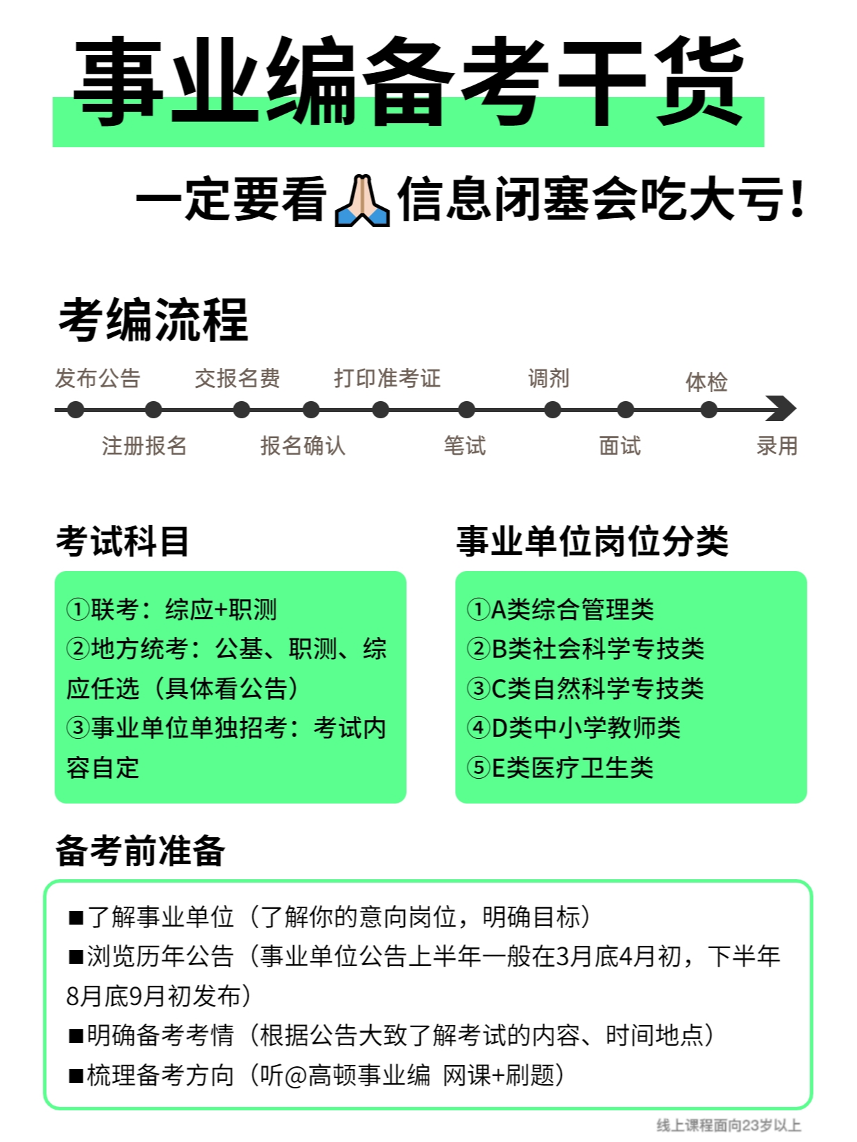 事业编考试资料推荐，助力编制考试之路成功启程！