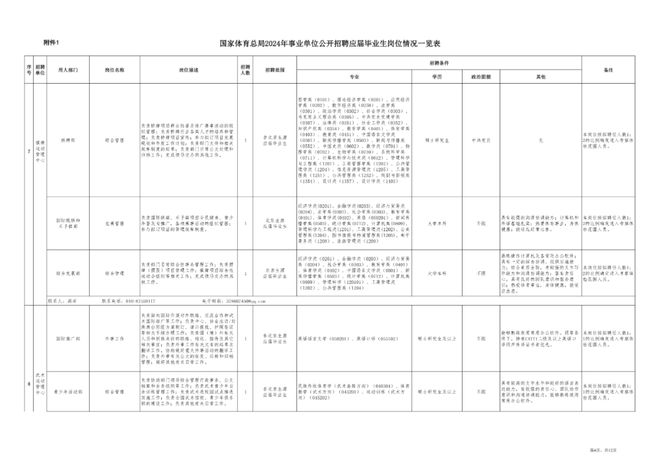 事业单位考试公告发布，迎接2024年考试季的挑战！