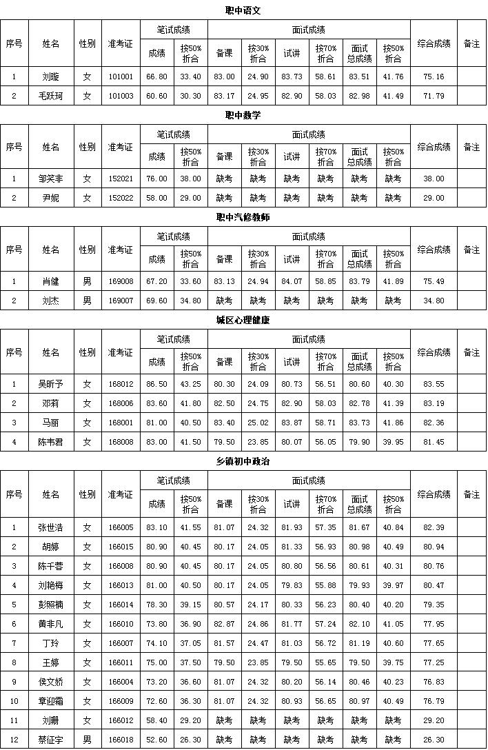 常德汉寿事业单位招聘，新机遇与挑战之门