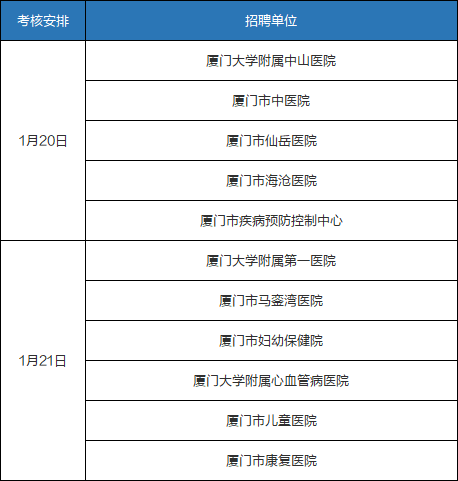 事业单位面试通知短信，构建公正透明与高效沟通的互动桥梁