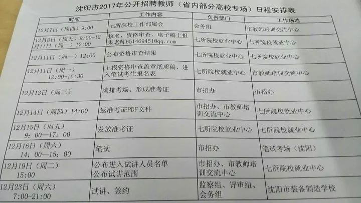 沈阳2024年教师招聘公告及岗位表全面解析