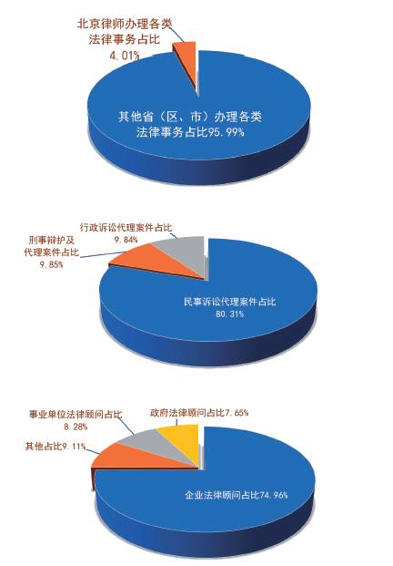 事业单位法律咨询岗位的重要性及职责深度解析