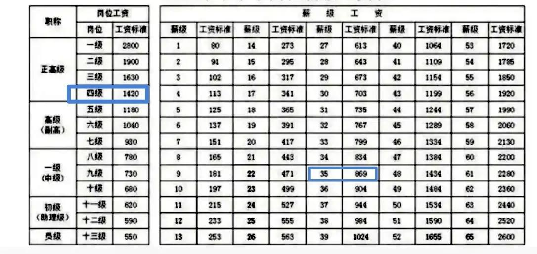 2024事业单位考试题库及答案