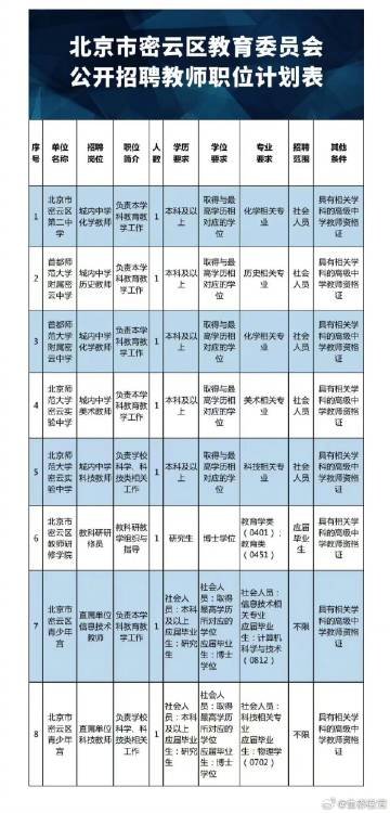 教育事业单位岗位，培育未来人才的稳固基石