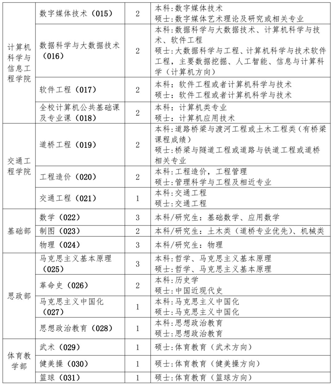 科研院所事业编制，内涵解析、挑战应对与发展路径探索