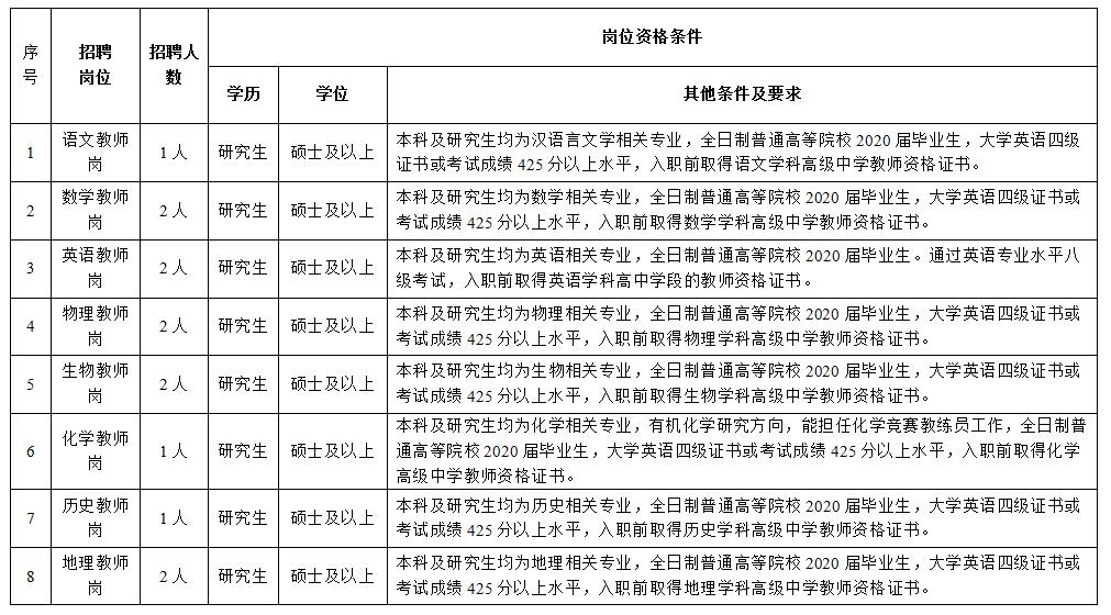 天津事业编考试，考试科目与内容的深度解析