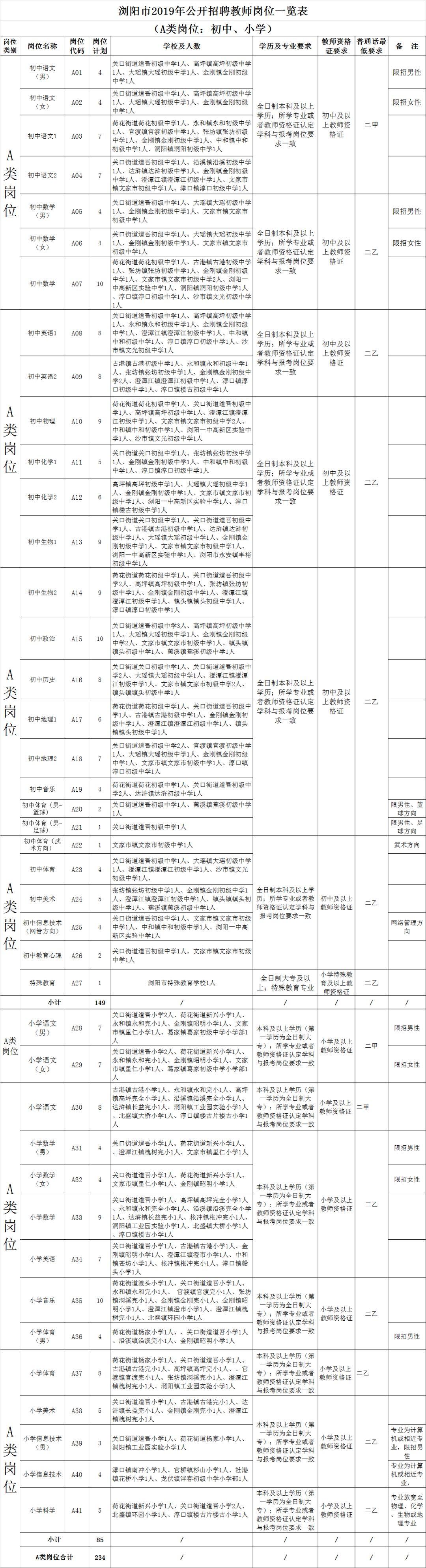 2025年1月22日