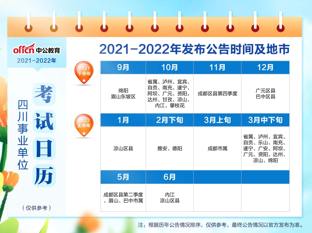 2025年1月 第4页